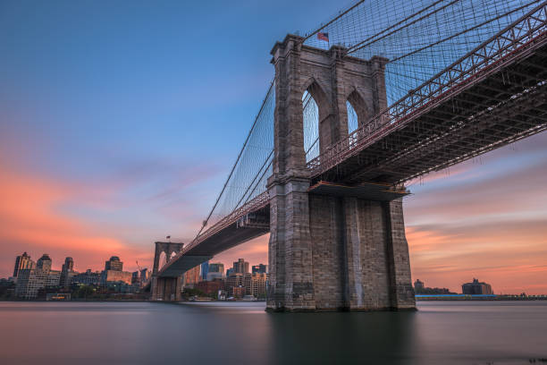 Brooklyn Bridge au coucher de soleil